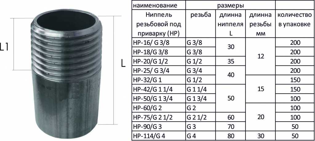 Обзор фитингов для поливочных шлангов: разновидности, советы по выбору и монтажу. коннектор для шланга что такое