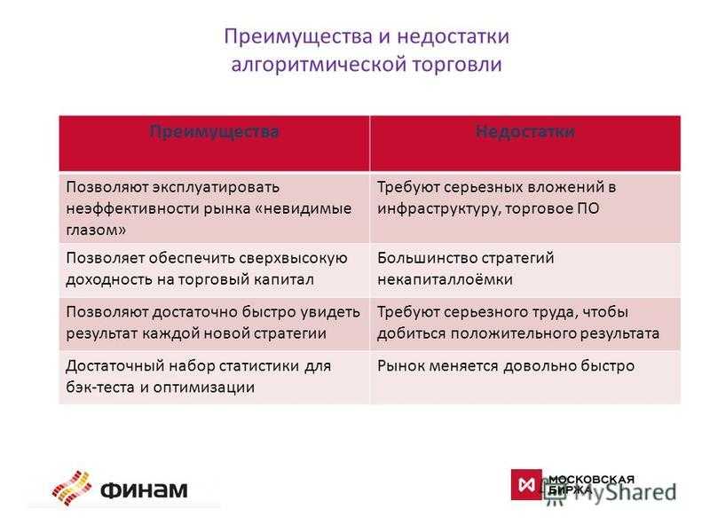 Как найти профиль пользователя на авито по номеру телефона: подробная инструкция
