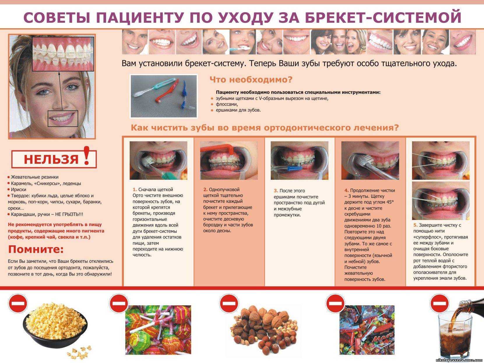 К чему снятся вставные зубы: толкование и значение, что предвещает и чего ожидать