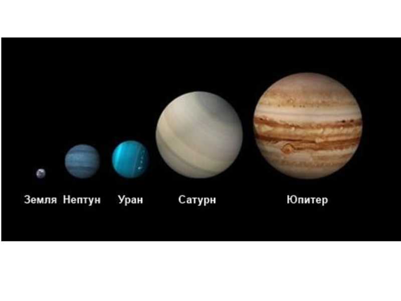 Транзит плутона | трансформация личности