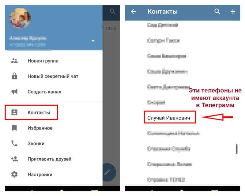 Телеграмм бот информация о человеке: для поиска людей, для пробива номера телефона, шпион для слежки и программы для взлома