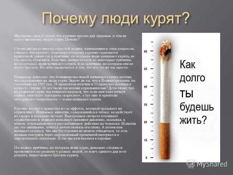 К чему снится курить