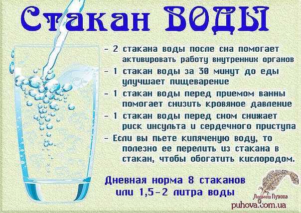 К чему снится стакан?