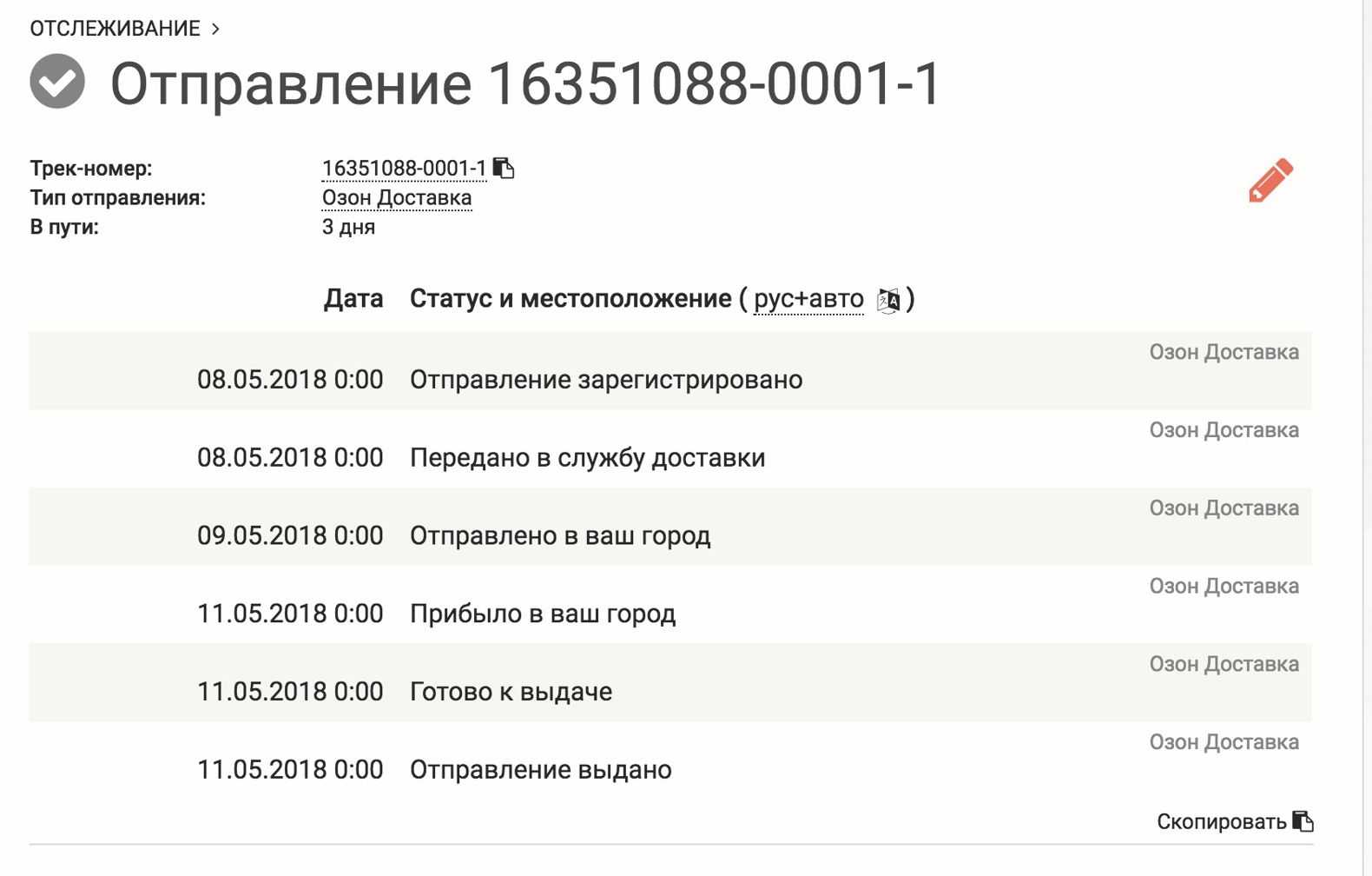 Почему скорость — ключевой фактор успеха в современном мире