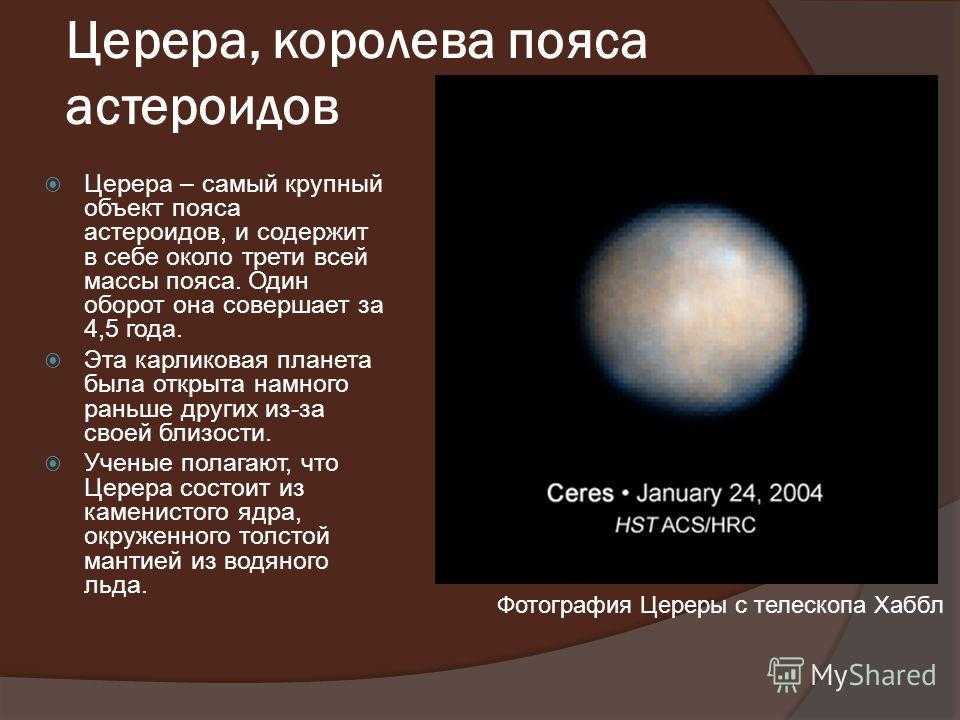 Астероиды в астрологических гороскопах