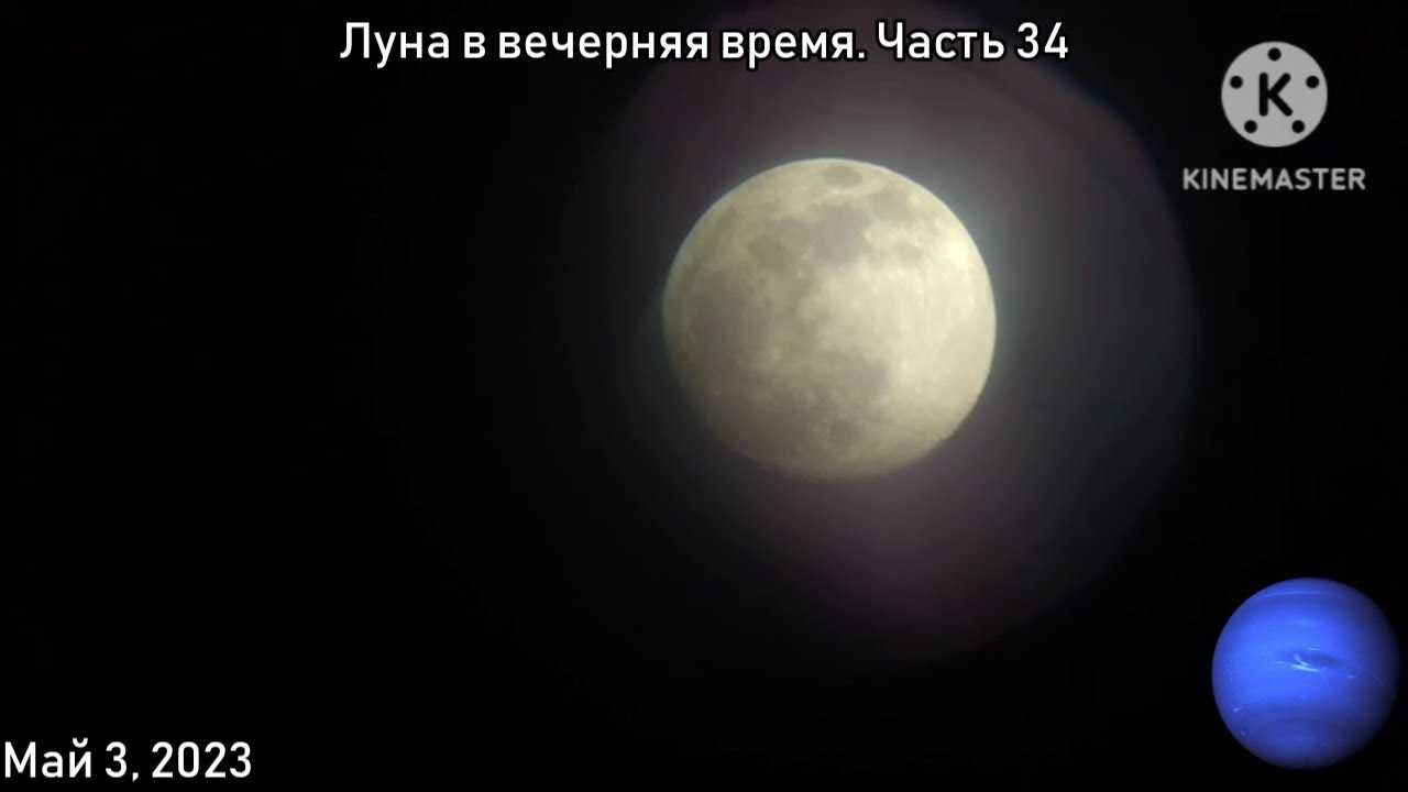Транзиты солнца через знаки зодиака