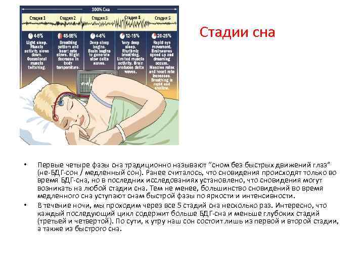 «укол к чему снится во сне? если видишь во сне укол, что значит?»