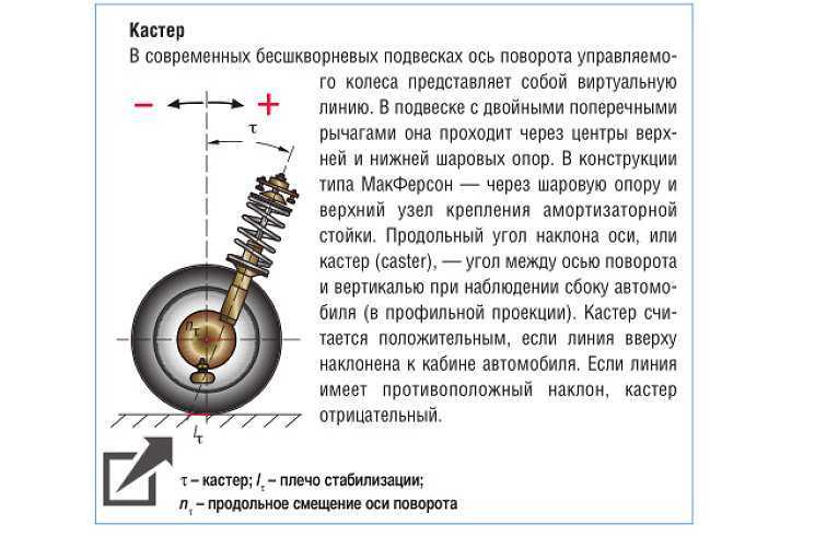 Как выглядит звезда кастор в созвездии близнецов, состоящая сразу из 6 звезд