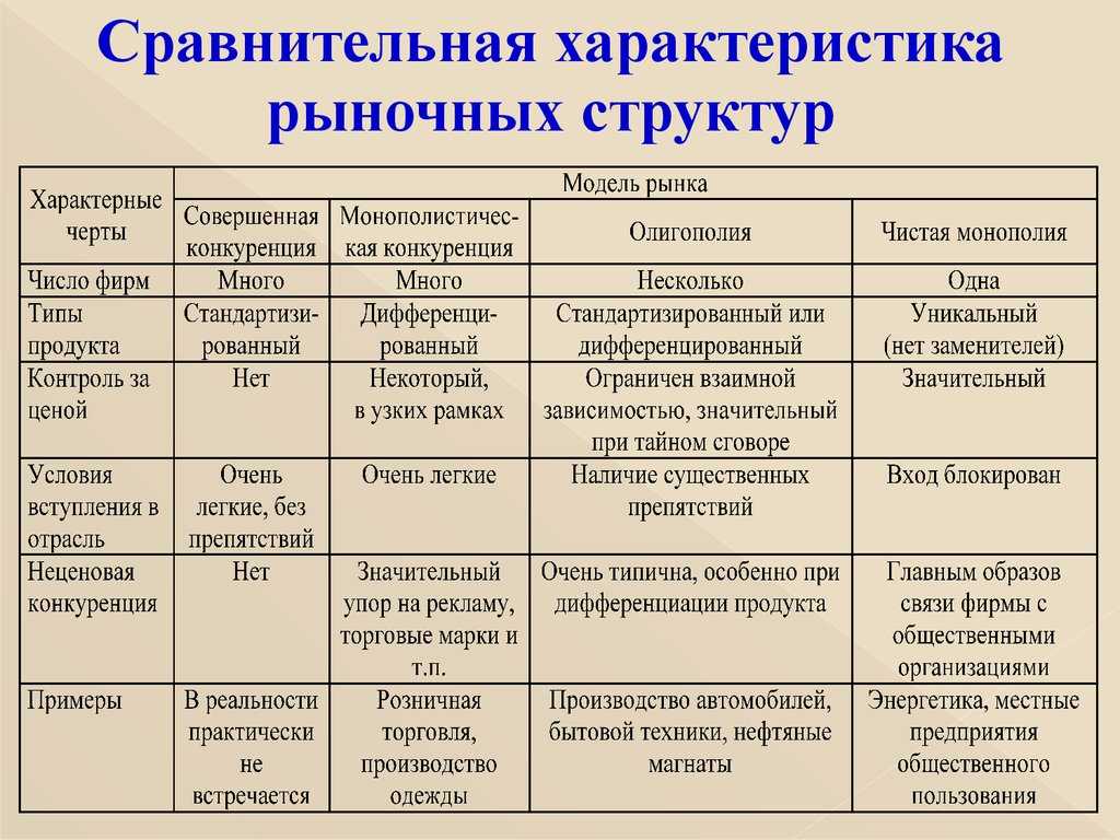 Режим работы рынка лира в пятигорске 2023: график, адрес, контакты