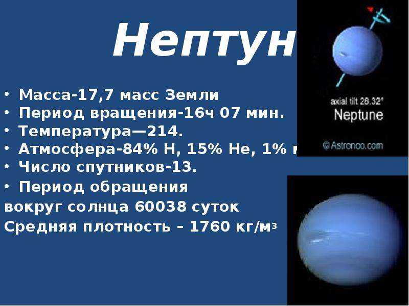 Транзитный нептун в 7 доме