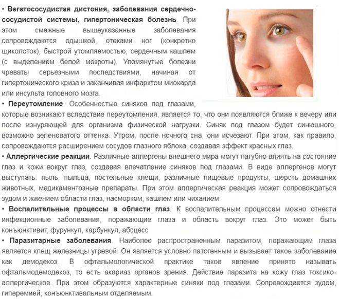 К чему снятся синяки на лице и на теле по основным значениям