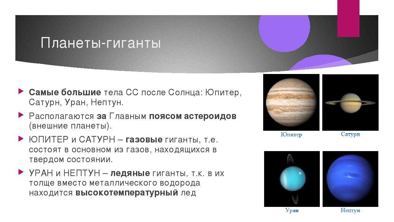 Соединение юпитера в натальной карте