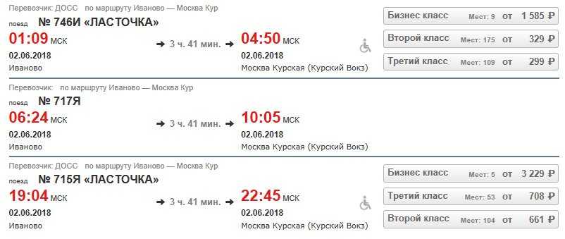 Льготы на "ласточку" в 2023 году: кому положены и как получить