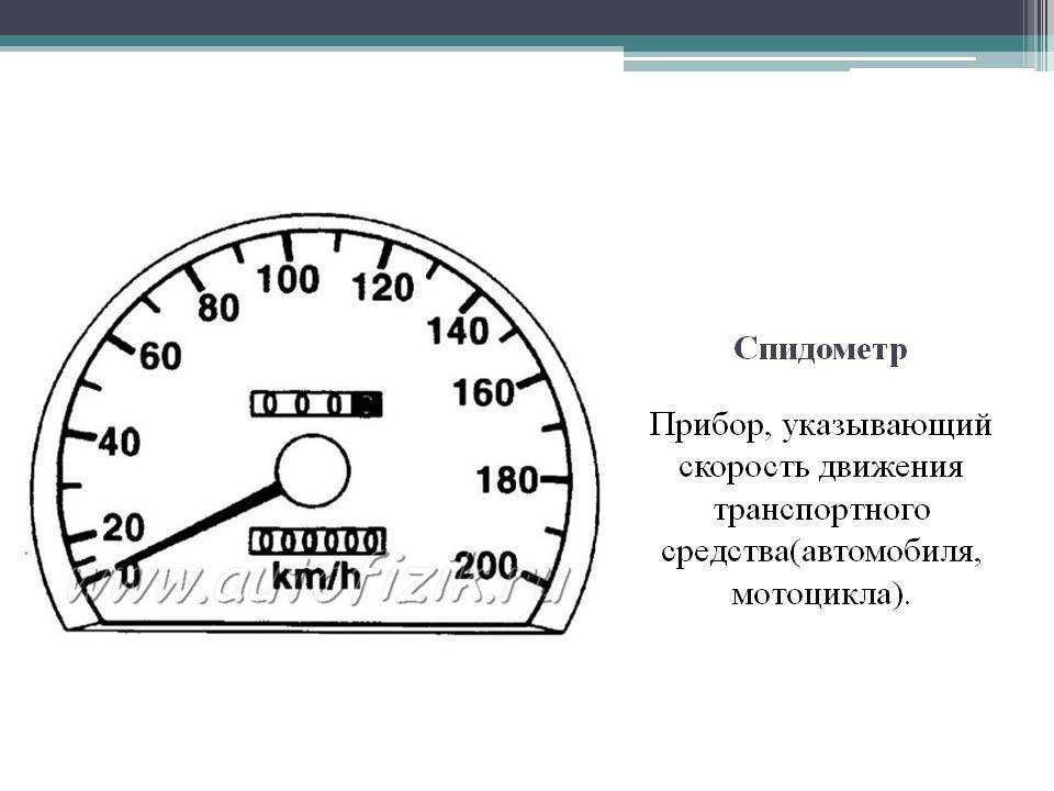 Для чего нужен тахометр