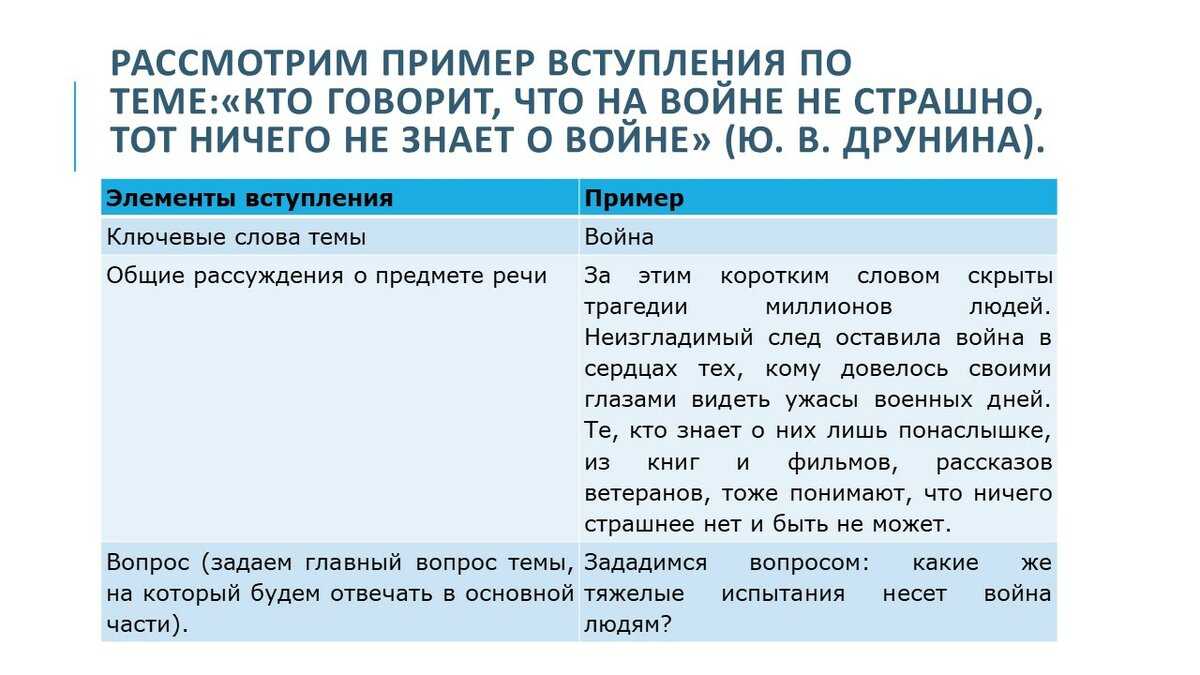 Сонник смс от бывшего любимого парня во сне видеть к чему снится?