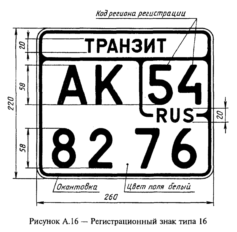 Транзиты в астрологии: разбираемся в структуре и правилах работы с ними