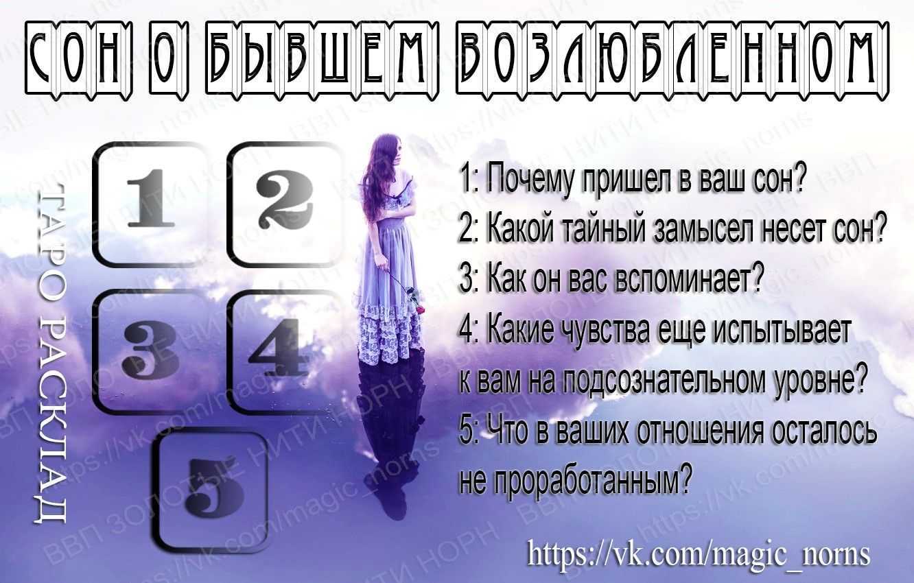 Сонник - гадалка