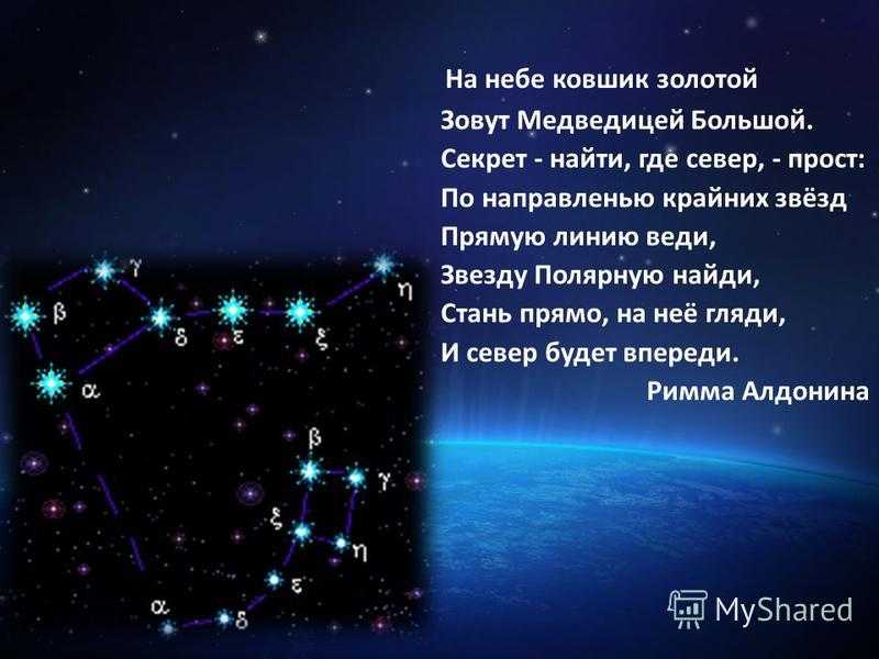 Как найти полярную звезду?