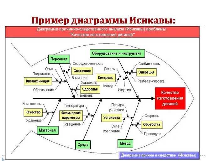 Марс в домах соляра | astroprudens.com