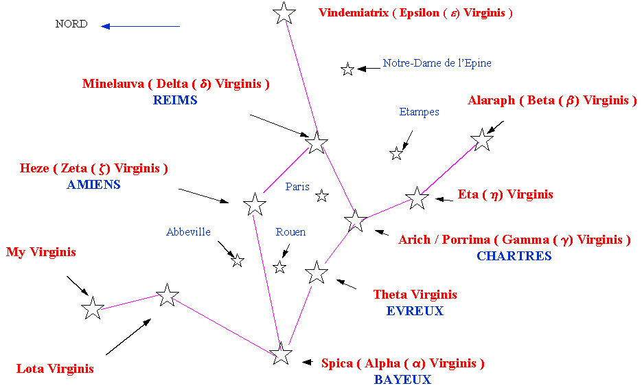 Vindemiatrix – constellations of words