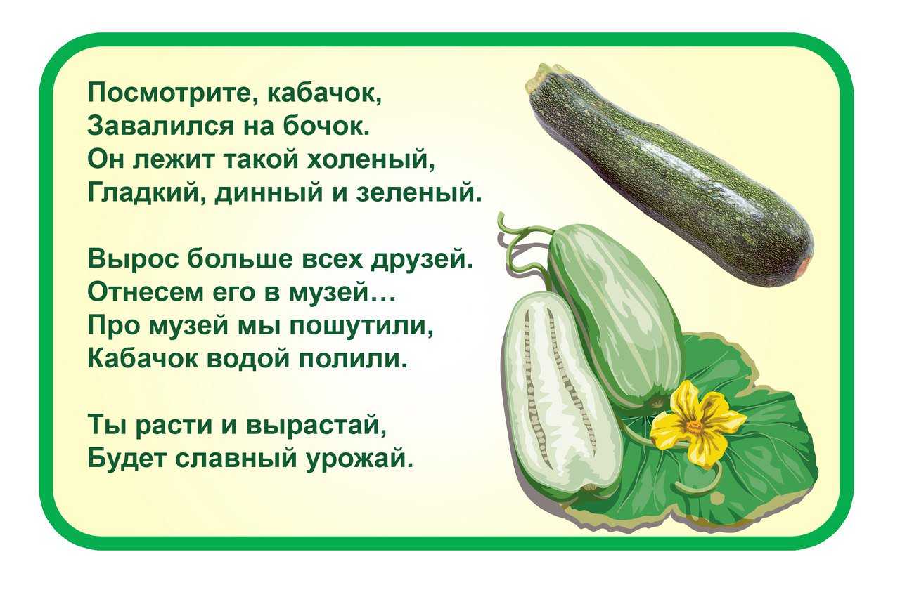 К чему снятся огурцы свежие или соленые?