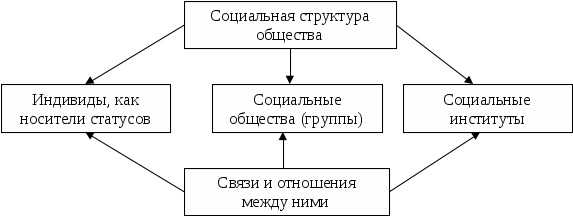 Нижняя девушка бдсм:как комфортно чувствовать себя в этой роли
