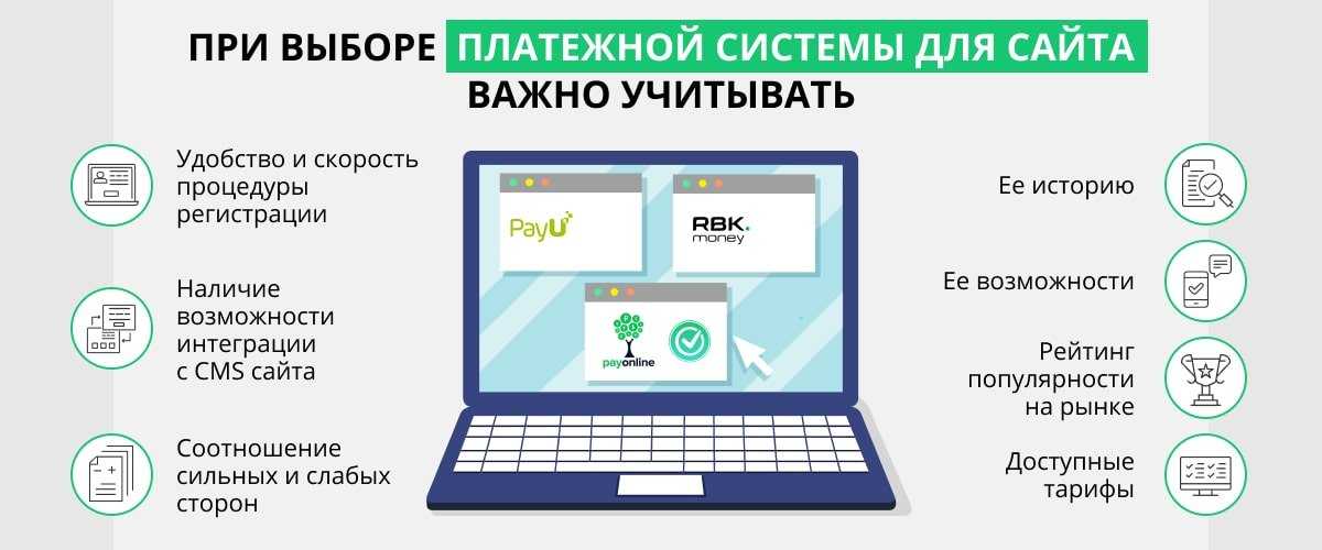 Топ-5 сервисов для приёма онлайн-платежей в россии в 2022 году