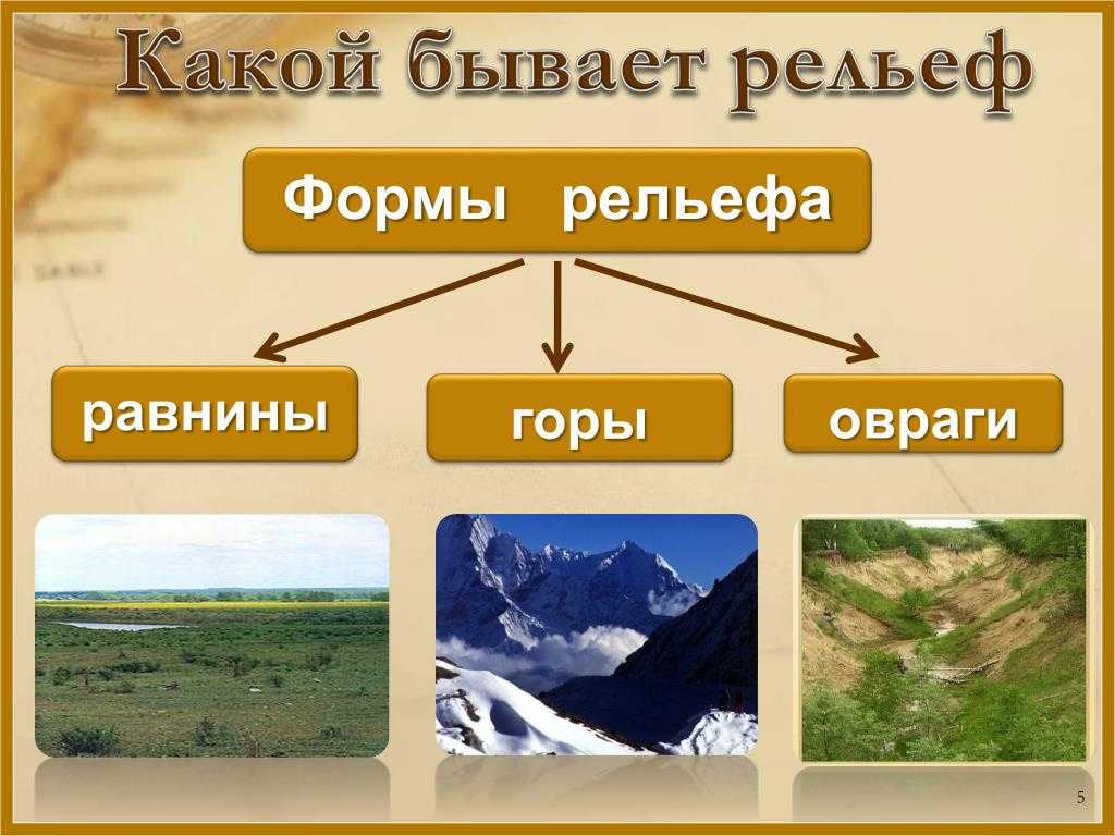 Как образуются горы?