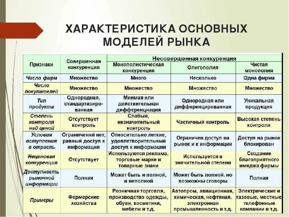 Рынок лира в пятигорске: изменение режима работы в 2023 году