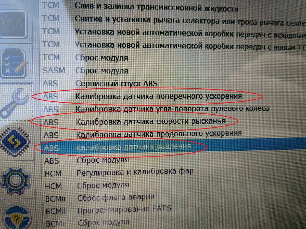 Проработка планет и аспектов в натальной карте
