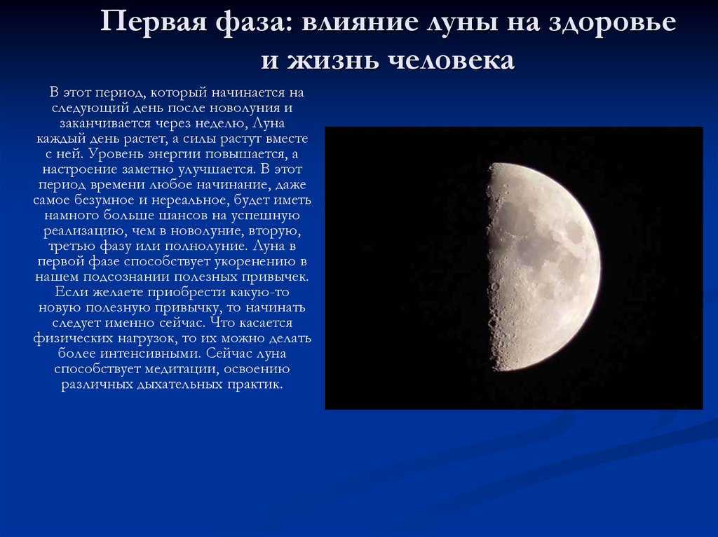 Луна в знаках зодиака