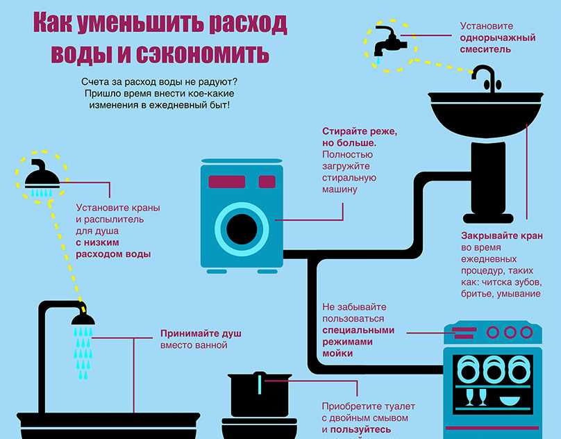 Личный кабинет госуслуги березники – официальный сайт, вход, регистрация