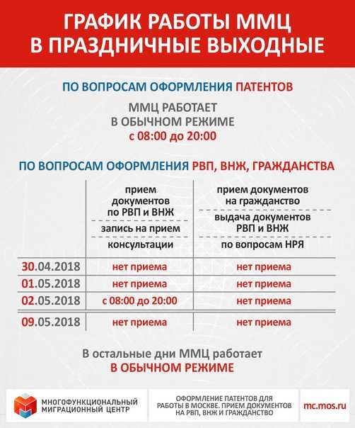 Cахарово миграционный центр: телефон.  - помощь мигранту