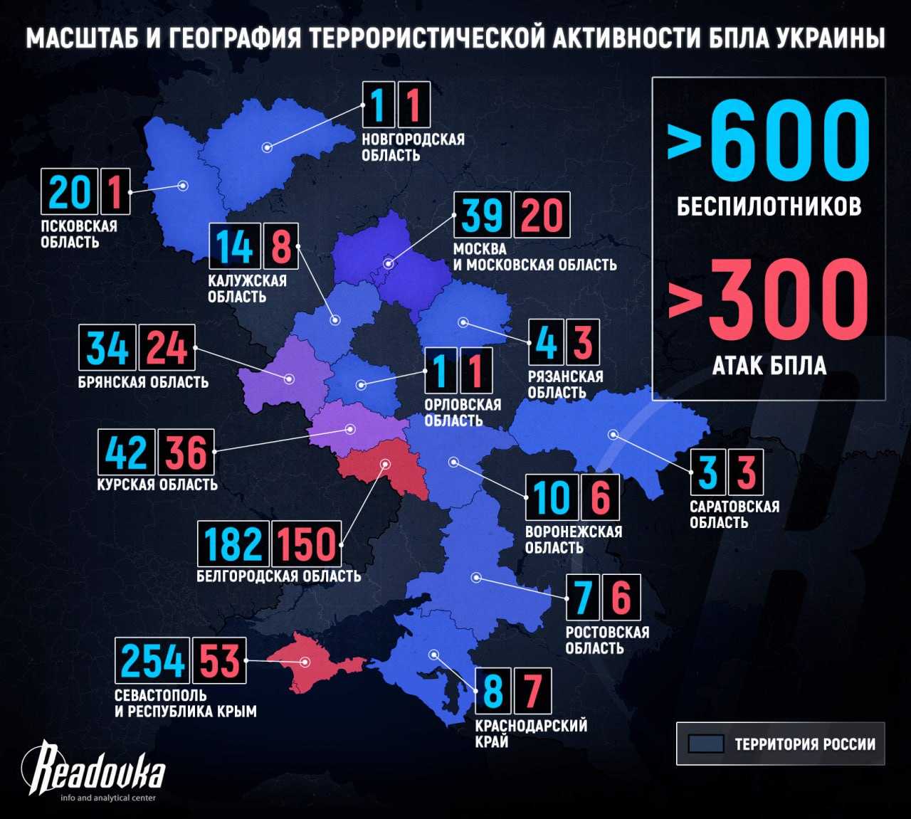 Развитие права в сфере информационной безопасности