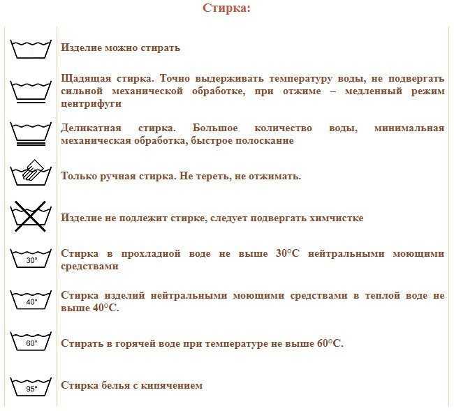 Как толковать сон о стиральной машине — 28 точных значений