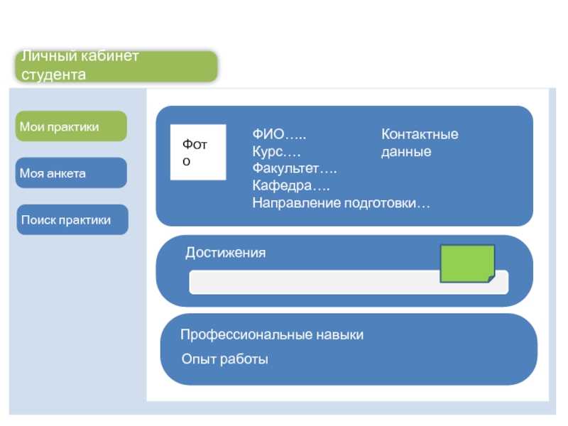 Влияние информационных технологий на деятельность современного общества | статья в журнале «молодой ученый»