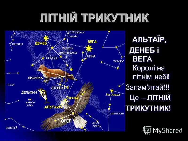 Денеб: рассказ о далекой звезде-сверхгиганте. неподвижные звёзды:альфа лебедя - денеб расстояние и физические характеристики