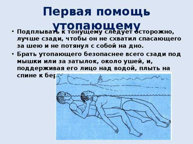 К чему снится спасать, сонник – спасать во сне