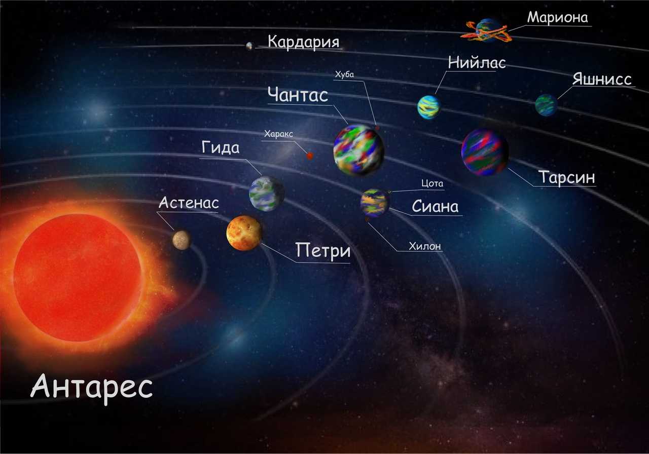 Антарес