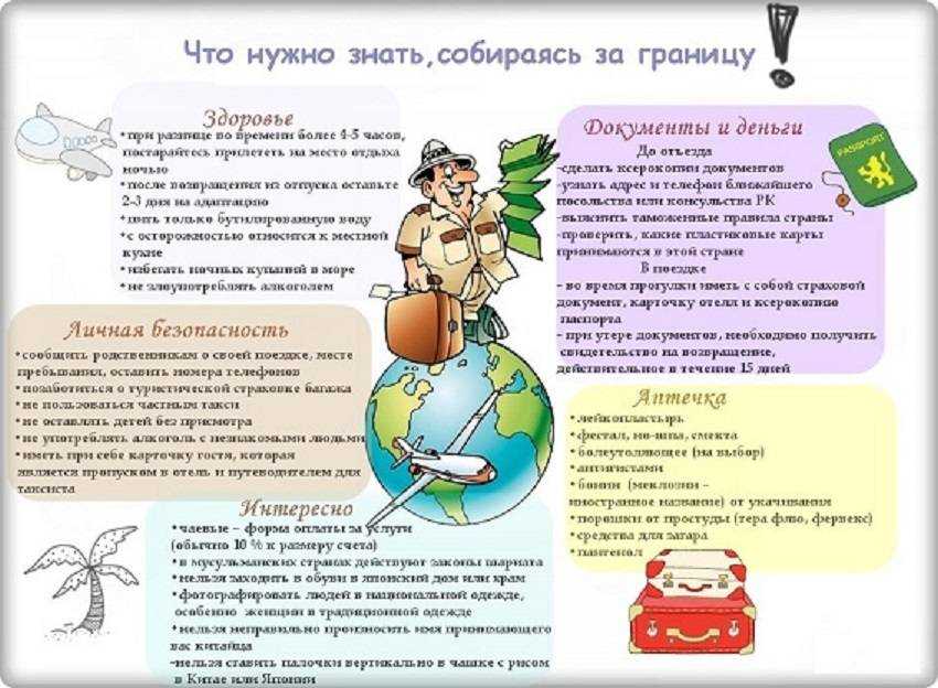 Питание в ржд, которое входит в стоимость билета