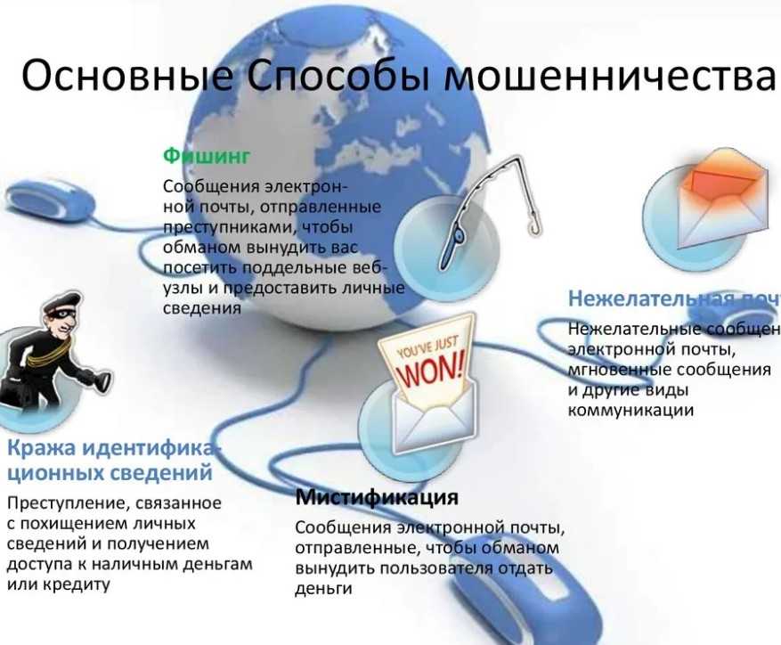 Как научиться вести интересные беседы, даже с абсолютно незнакомыми людьми
