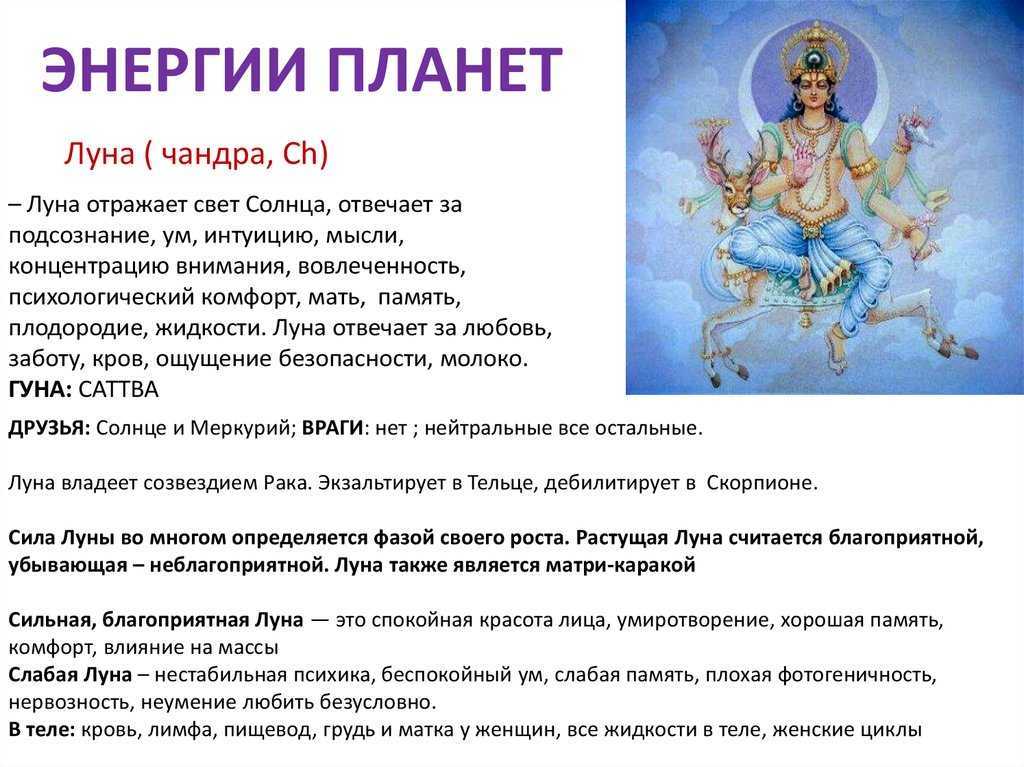 Луна в гороскопе мужчины и женщины ⋆ астронова - астропроцессор для астрологов