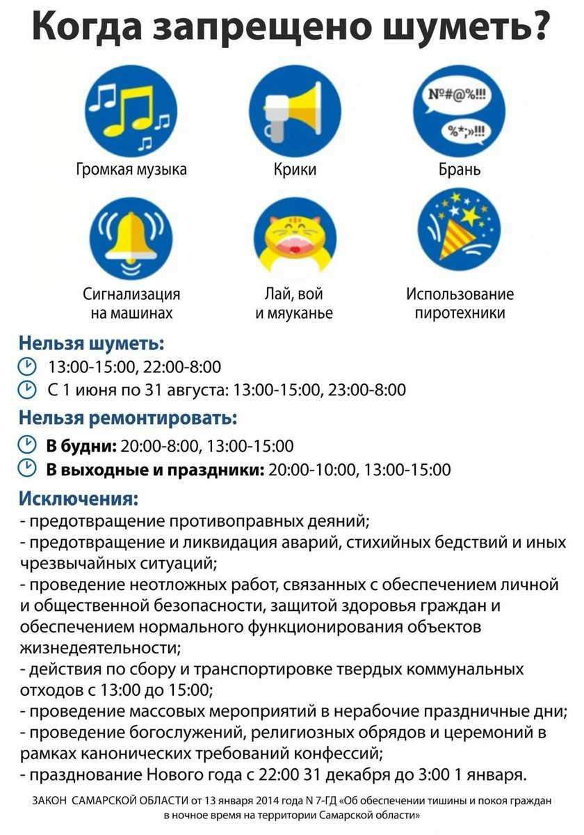 10 новых штрафов для дачников 2023 года, о которых не все знают