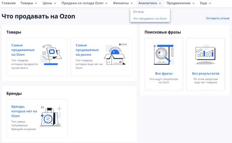 Как зарабатывать на озон без своего товара [2023]: пошаговая инструкция | misterrich.ru