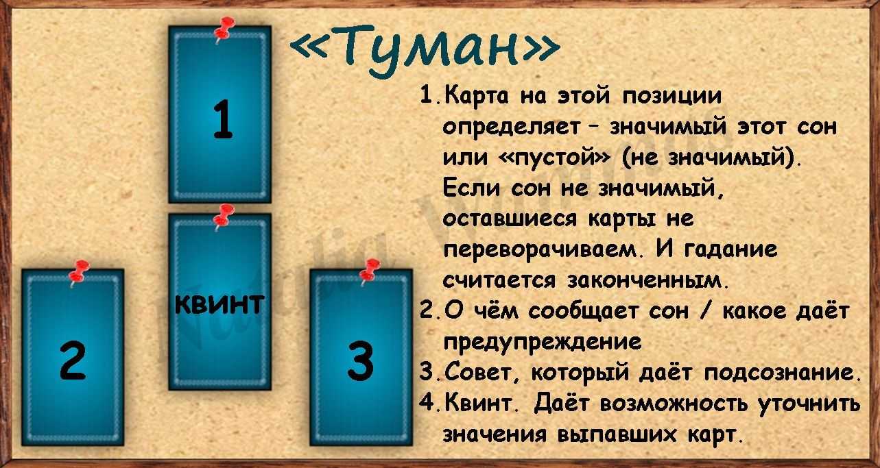 Сонник гадалка. к чему снится гадалка во сне приснилась