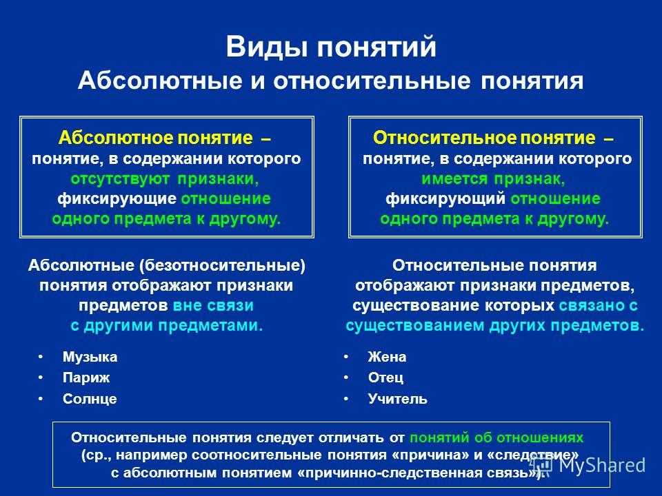 Чему вы должны знать: отличия между погибанием и умиранием