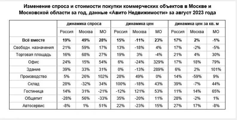 Средний рост мужчин в россии в 2023 году: статистика и тренды