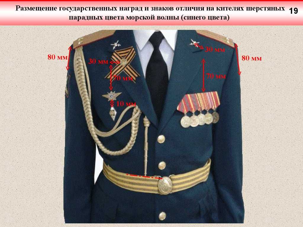 Выбираем между кителью и мундиром: какой стиль вам больше подойдет?