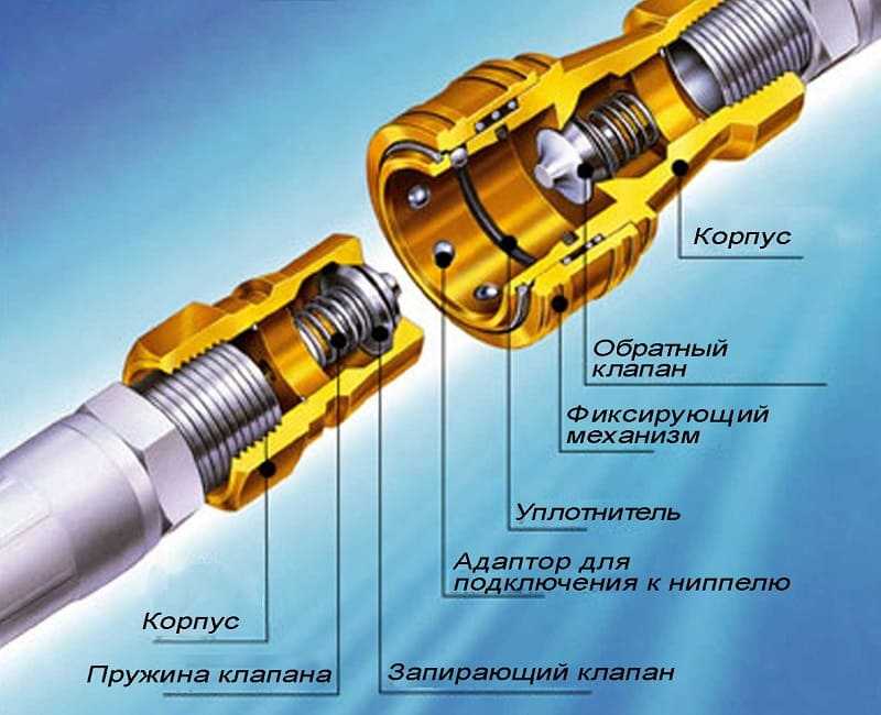 Сгон и ниппель – в чем разница между нержавеющими отводами для труб?