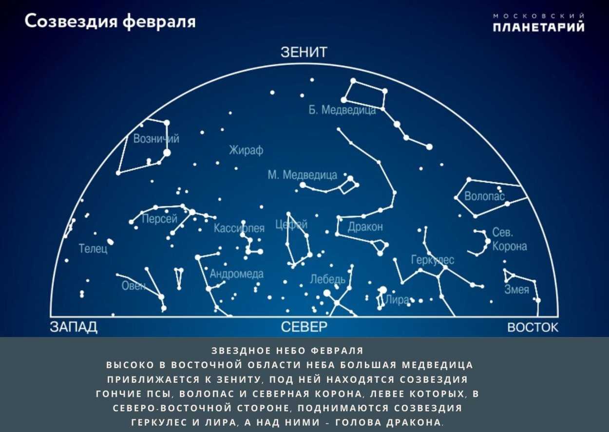 Alphecca (alpha coronae borealis) star facts (distance, colour & more)